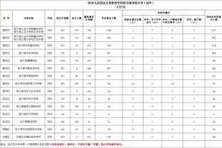 188bet金宝搏在线截图4